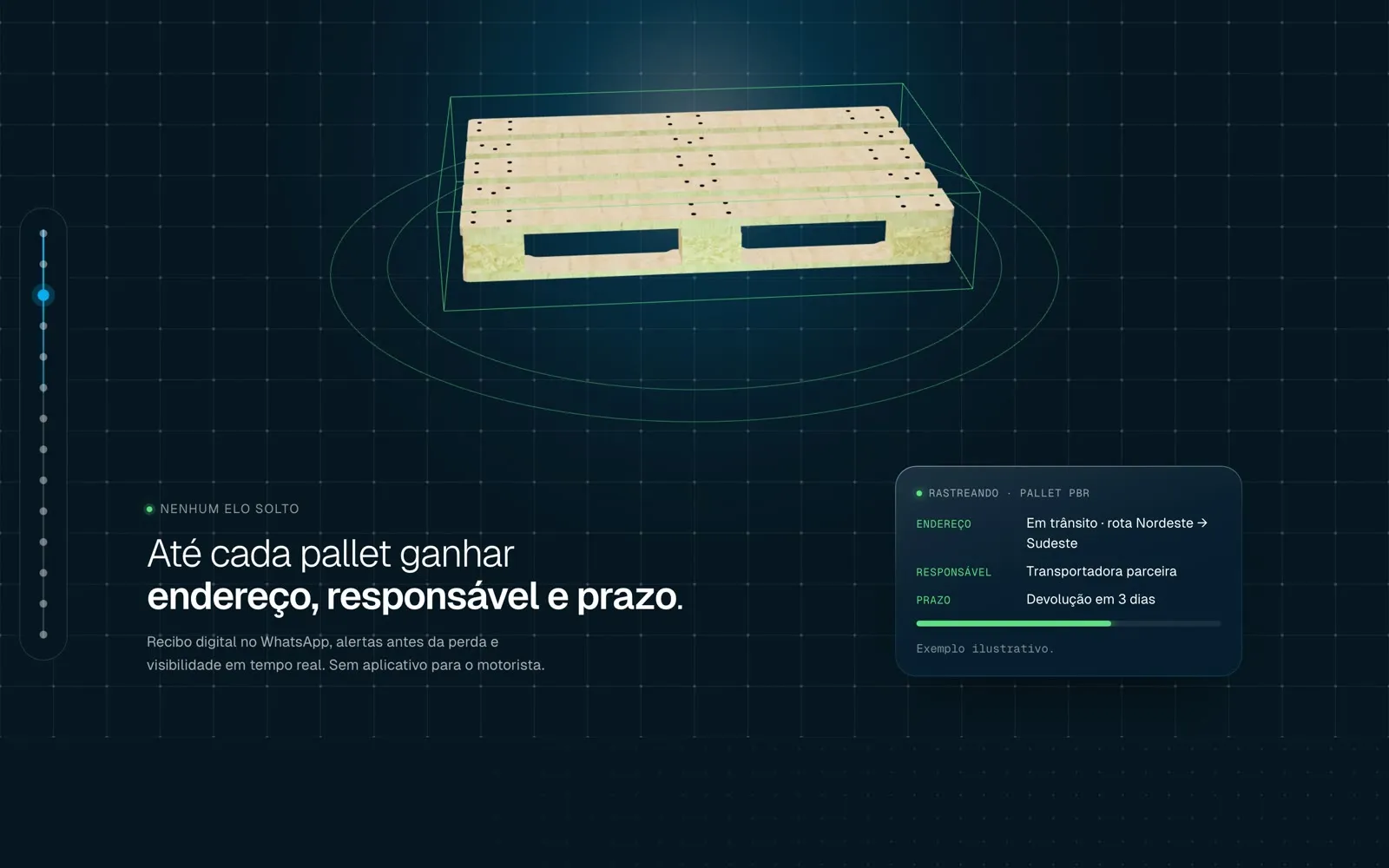 O pallet em 3D
